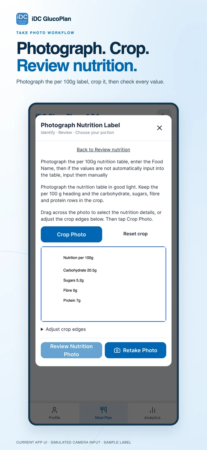 iDC GlucoPlan: take photo workflow — sample data